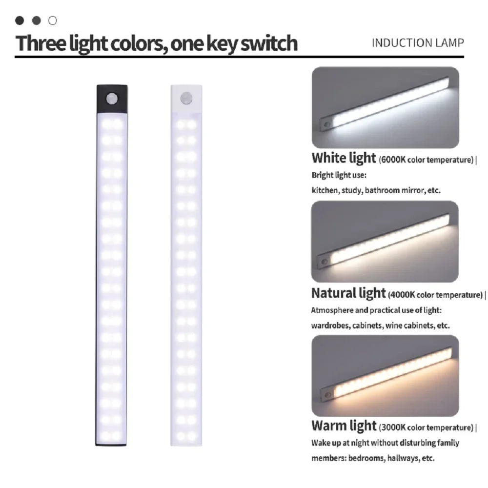 LED Motion Sensor Light Bar - Rechargeable Cabinet & Closet Light