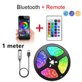 Bluetooth LED Strip Lights - App Controlled RGB Room Lighting